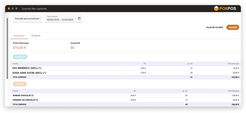 Écran du logiciel FoxPOS : Le journal des ruptures